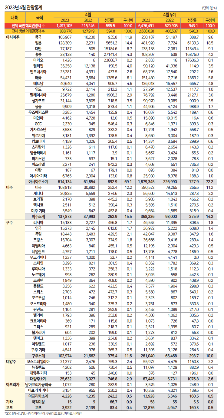 뉴스 사진